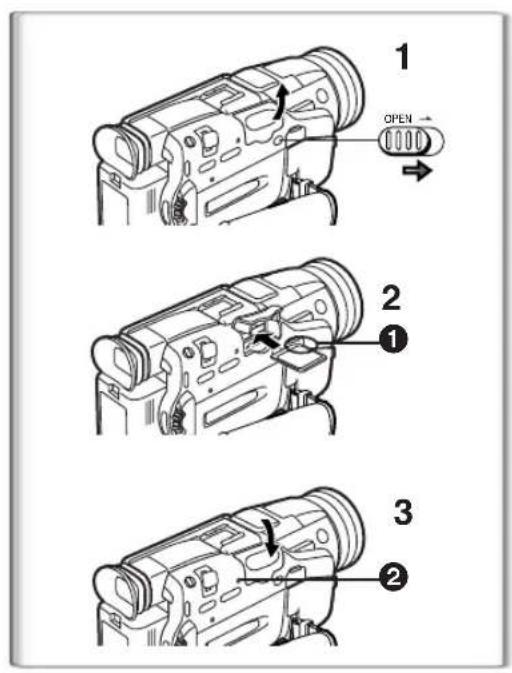 PANASONIC PVDV952 - Reproduction du son enregistré en doublage audio (Pour l'enregistrement audio 12 bits) - 1