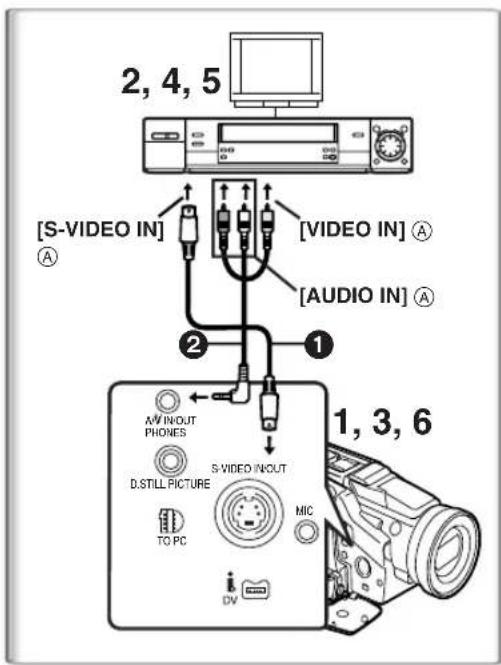 PANASONIC PVDV952 - Vérification du réglage DPOF - 1