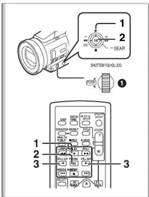 PANASONIC PVDV952 - Finding a Scene You Want to Play Back - 2