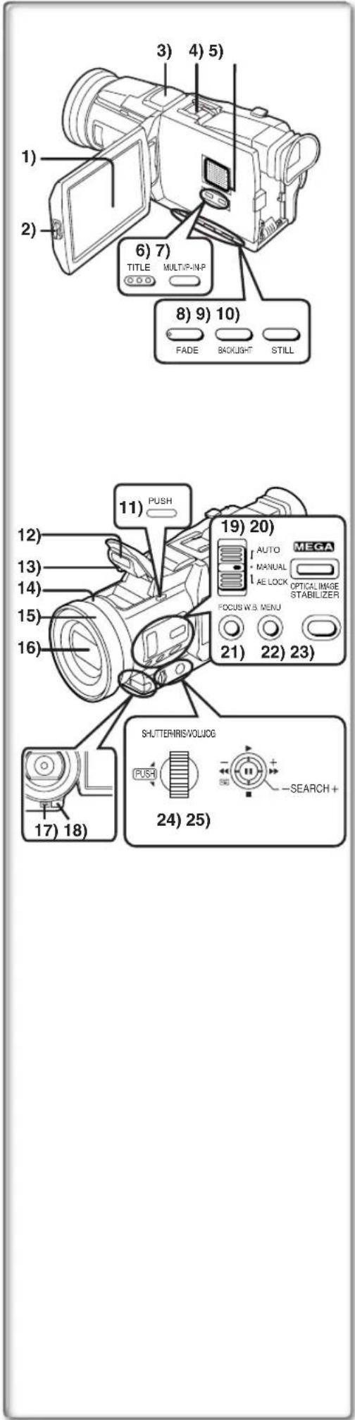 PANASONIC PVDV952 - Eteindre le camescope. ( 14) - 1