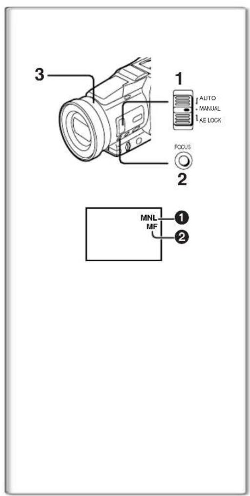 PANASONIC PVDV952 - Recording in Special Situations - 2