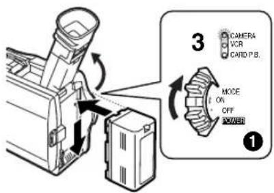 PANASONIC PVDV952 - CAUTION: - 2