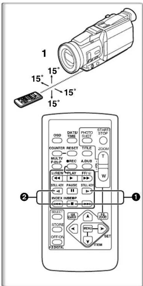 PANASONIC PVDV952 - Avertissement - 1