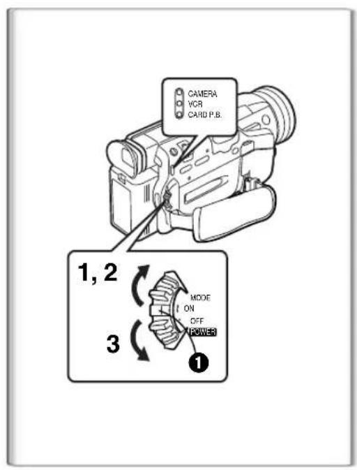 PANASONIC PVDV952 - Accidental Erasure Prevention - 1