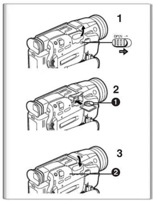 PANASONIC PVDV952 - Playing Back the Sound Recorded with Audio Dubbing (For 12 bit Audio Recording) - 1