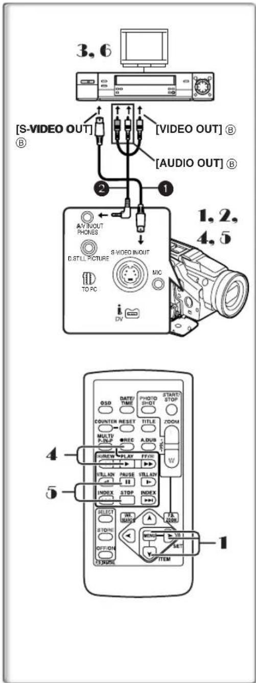 PANASONIC PVDV952 - To Verify DPOF Setting - 2