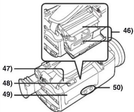 PANASONIC PVDV952 - Nomenclature (Commandes et accessoires) - 2
