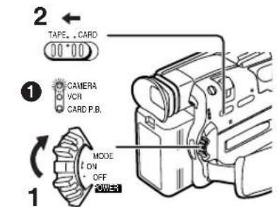 PANASONIC PVDV952 - Mode enregistrement audio - 1