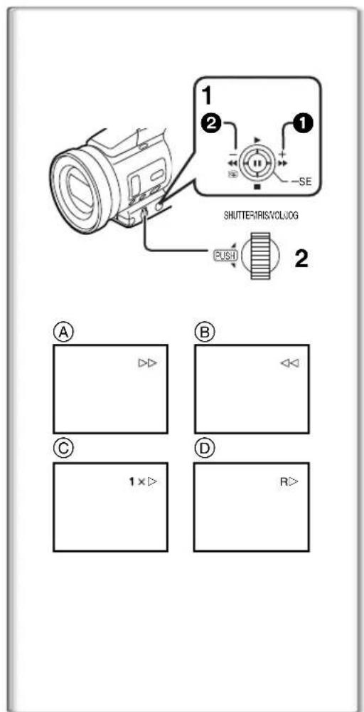 PANASONIC PVDV952 - Picture-in-Picture Mode - 3
