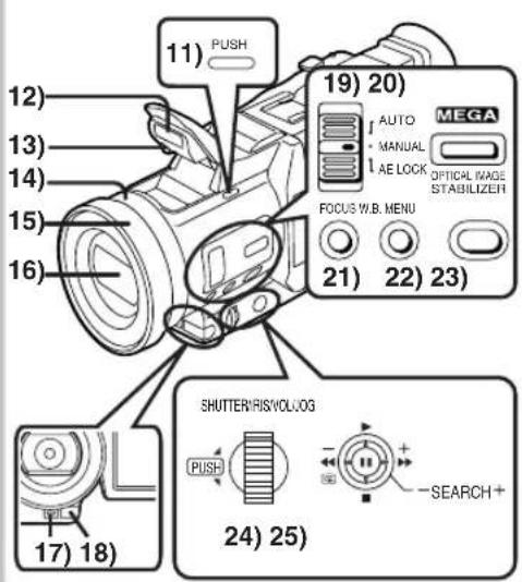 PANASONIC PVDV952 - Turn the Palmcorder off. ( 14) - 2