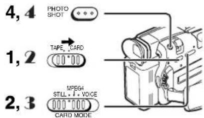PANASONIC PVDV952 - Enregistrement d'une image à travers l'objectif du caméoscope (modeamera) - 1