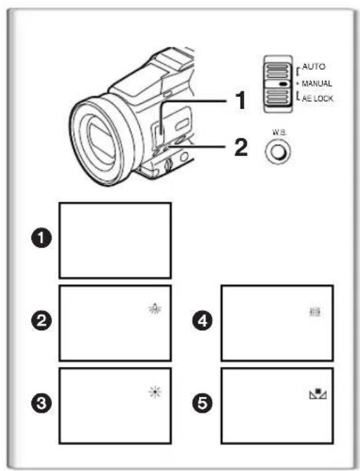 PANASONIC PVDV952 - To cancel AE Lock Function - 1