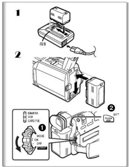 PANASONIC PVDV952 - Using the AC Adaptor - 1