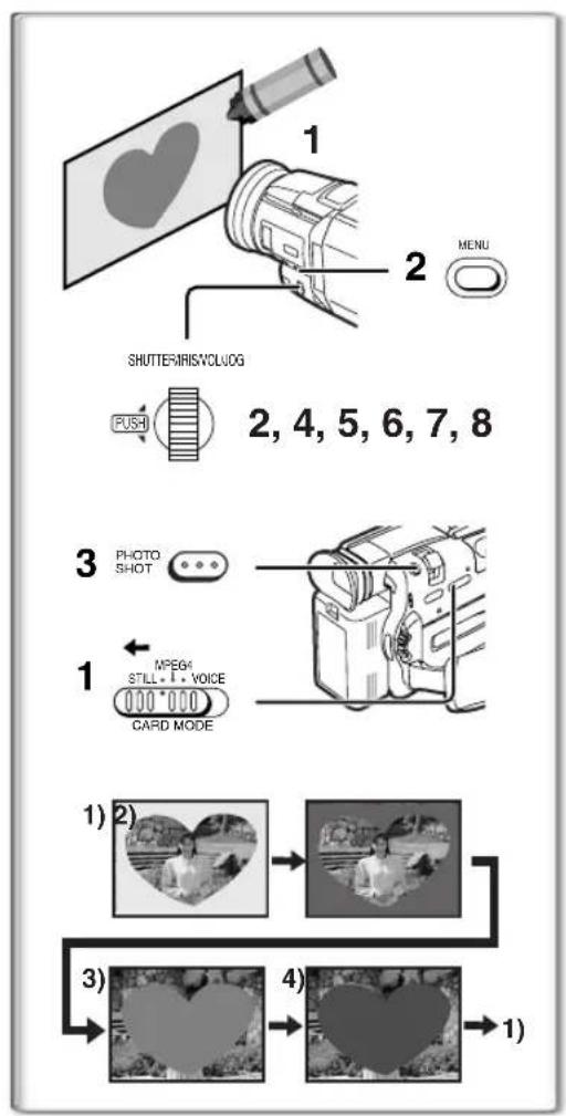 PANASONIC PVDV952 - Réinitialisation du paramétrage du diaporama - 1