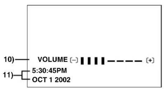 PANASONIC PVDV952 - About the folder structure when using the Memory Card in a personal computer - 6