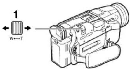 PANASONIC PVDV952 - Manual Iris Adjustment (F Number) - 1