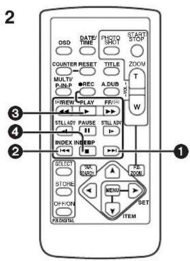 PANASONIC PVDV952 - (Fonction recherche des blancs) - 2