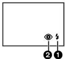 PANASONIC PVDV952 - About White Balance Sensor - 4