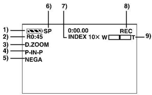 PANASONIC PVDV952 - About the folder structure when using the Memory Card in a personal computer - 5