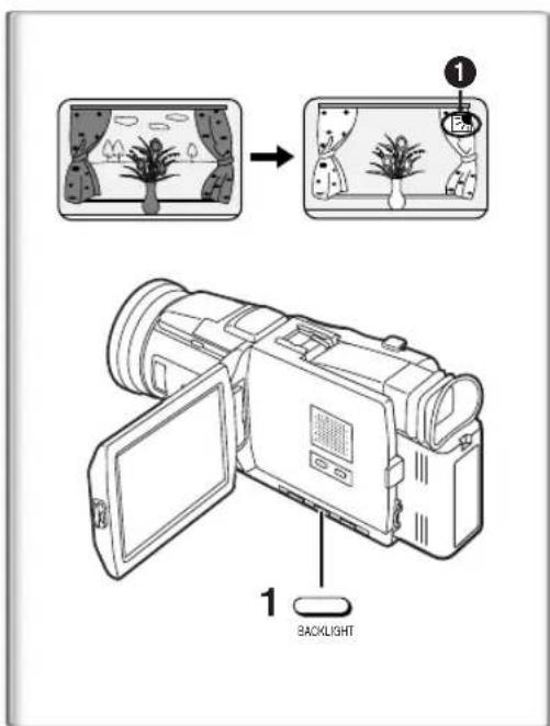 PANASONIC PVDV952 - Fonctions fondu à l'entrée et fondu en sortie - 2