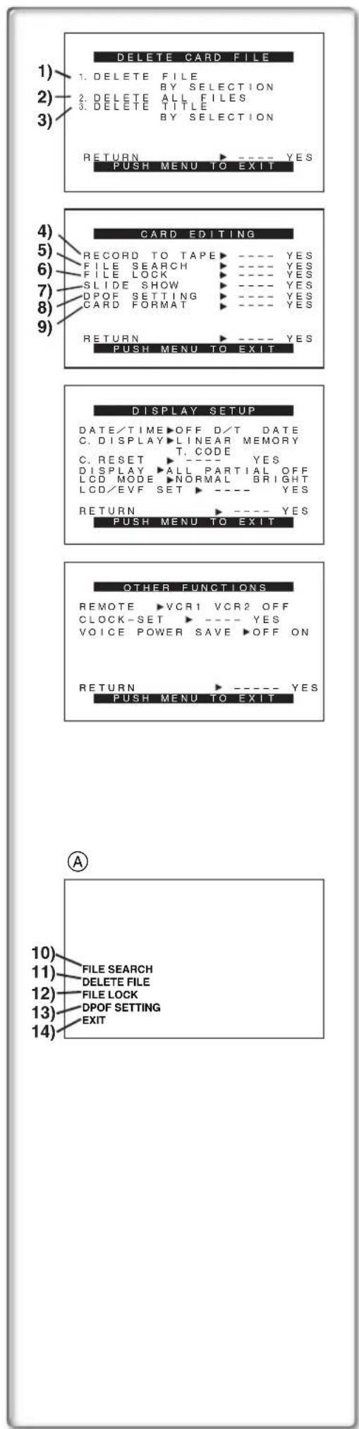 PANASONIC PVDV952 - Sous-menu [OTHER FUNCTIONS] - 1