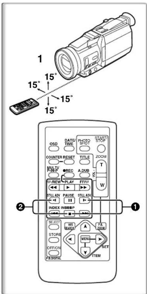 PANASONIC PVDV952 - Warning - 1