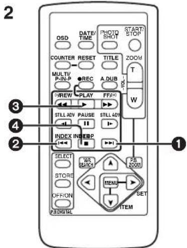 PANASONIC PVDV952 - Finding the End of a Recording - 2