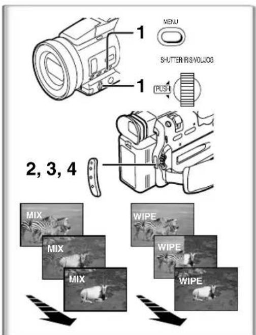 PANASONIC PVDV952 - Wipe Mode and Mix Mode - 1