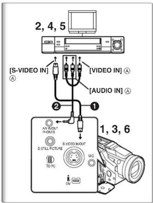 PANASONIC PVDV952 - To Verify DPOF Setting - 1