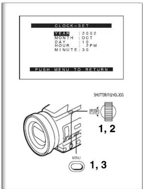 PANASONIC PVDV952 - Short-Cut Menus of the Card Playback Mode A - 1