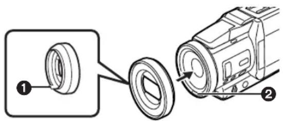PANASONIC PVDV952 - Parasoleil - 1