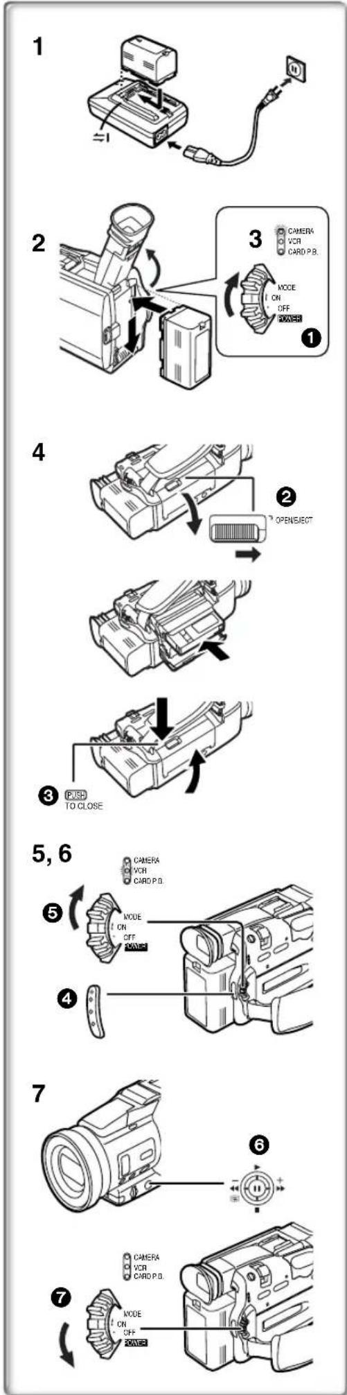 PANASONIC PVDV952 - Accessoires standard - 1
