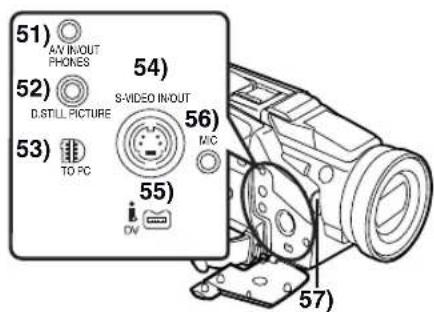 PANASONIC PVDV952 - Controls and Components - 3