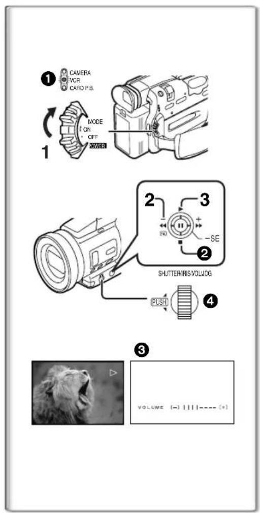PANASONIC PVDV952 - Picture-in-Picture Mode - 2