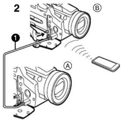 PANASONIC PVDV952 - ATTENTION: - 1