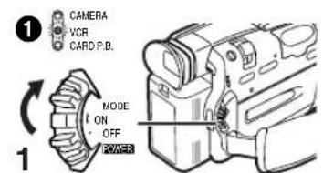 PANASONIC PVDV952 - Mode image sur image - 1