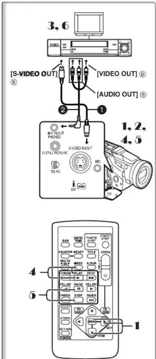 PANASONIC PVDV952 - Vérification du réglage DPOF - 2