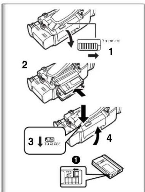 PANASONIC PVDV952 - Attaching the Shoulder Strap - 1