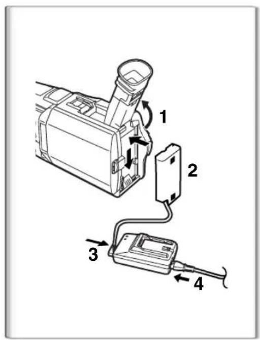 PANASONIC PVDV952 - Setting on the Remote Controller: - 1