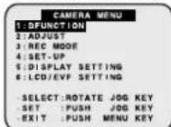 PANASONIC PVDV102 - [Menu magnétoscope] - 1