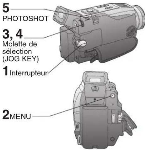 PANASONIC PVDV102 - Mode photo numérique - 2