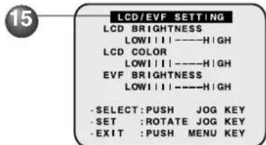 PANASONIC PVDV102 - MENU OSD - 3