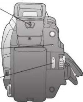 PANASONIC PVDV102 - Index des commandes - 3