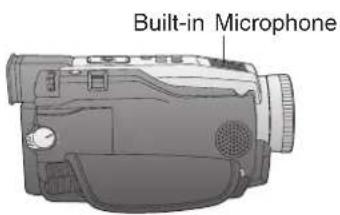 PANASONIC PVDV102 - Audio Dubbing using the Built-in Microphone - 1