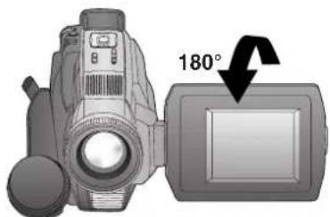 PANASONIC PVDV102 - Self Recording - 2