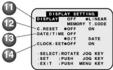 PANASONIC PVDV102 - MENU OSD - 2