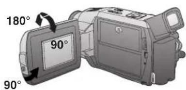 PANASONIC PVDV102 - Utilisation de l'écran à cristaux liquides - 2