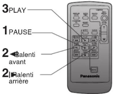 PANASONIC PVDV102 - Visionnement image par image (Avec télécommande seulement) - 1