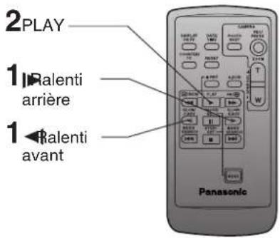 PANASONIC PVDV102 - Ralenti(Avec telécommande seulement) - 1