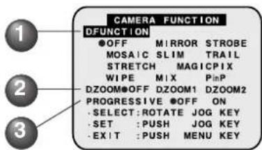 PANASONIC PVDV102 - Menu en mode camera - 1